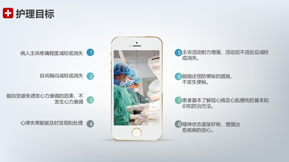 急性心梗护理查房PPT课件下载(共28页·带内容)8