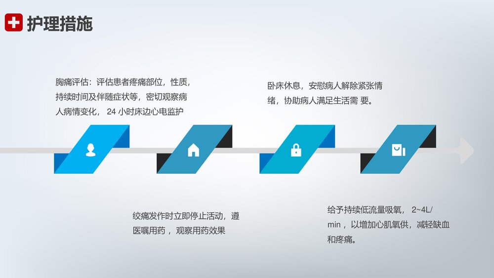 急性心梗护理查房PPT课件下载(共28页·带内容)9