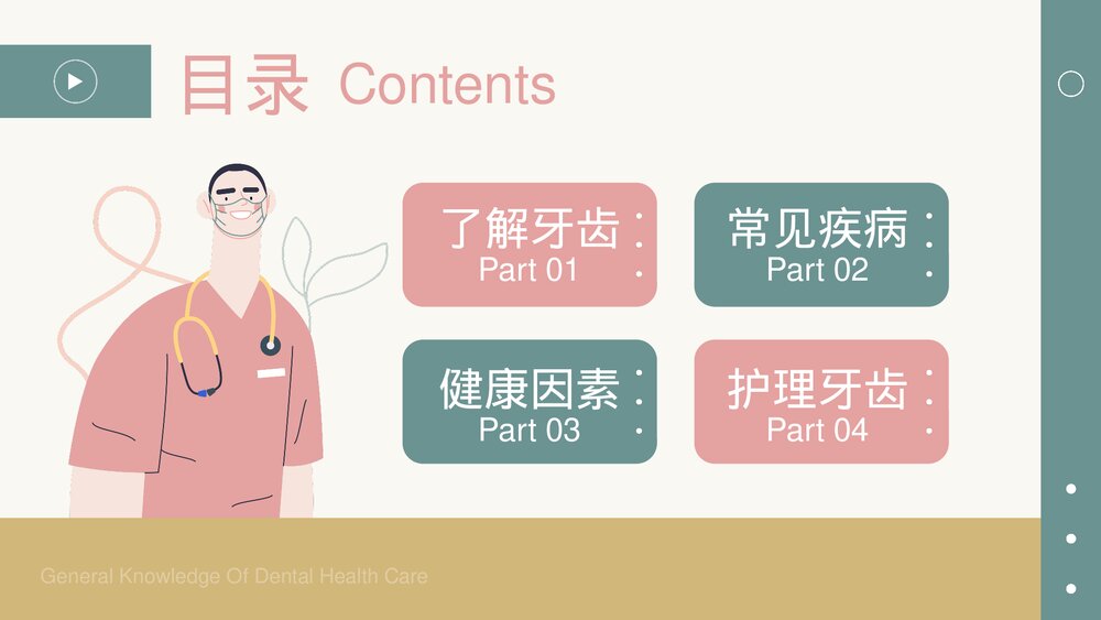 口腔牙齿健康保健护理PPT课件下载(共20页·带内容)2