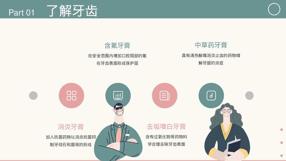 口腔牙齿健康保健护理PPT课件下载(共20页·带内容)4