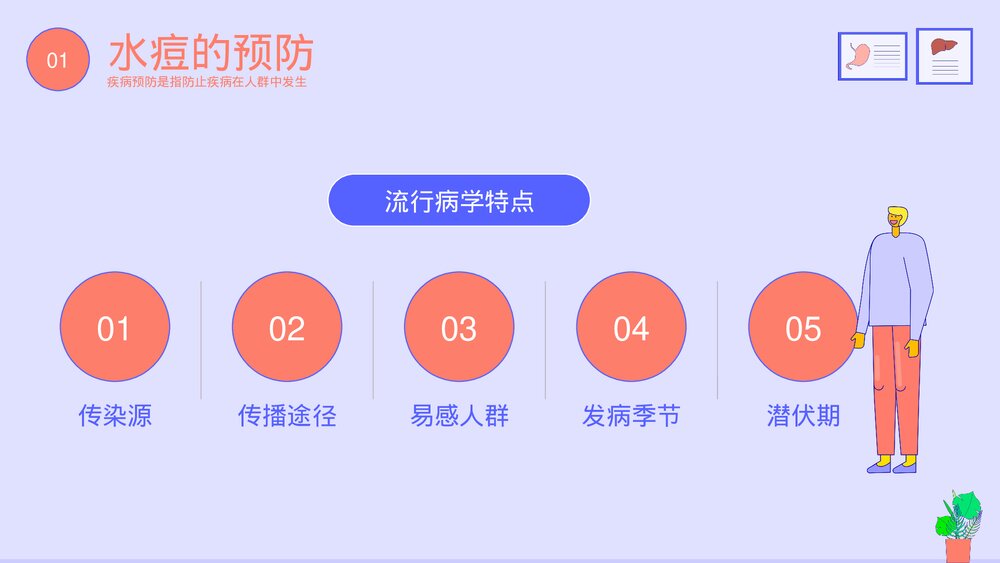 医疗疾病预防健康教育PPT课件下载(共20页·带内容)4