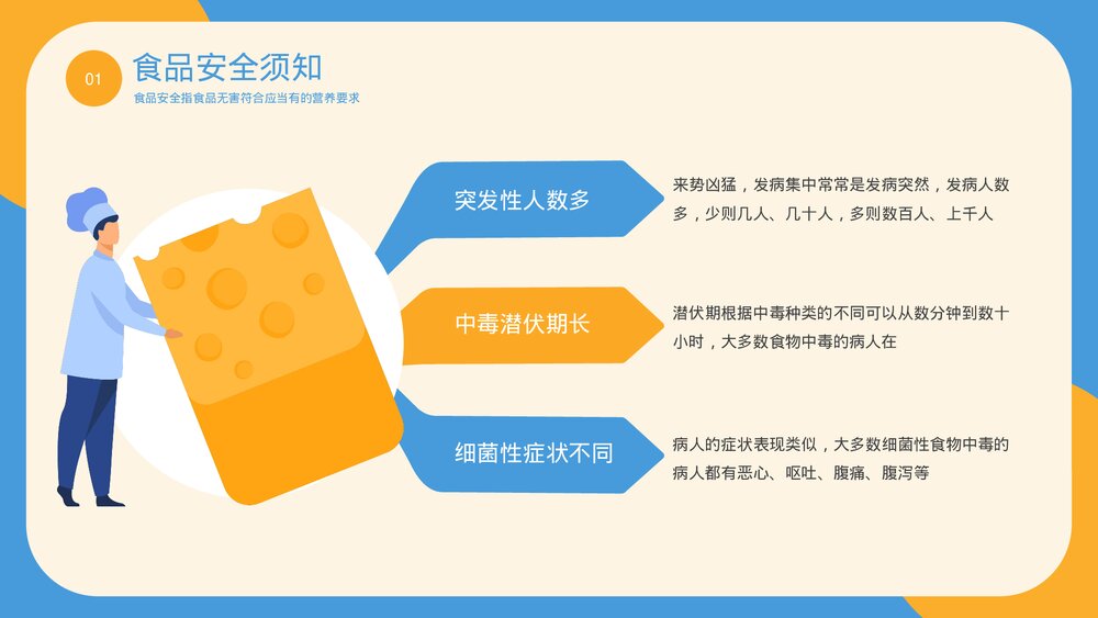 食品安全管理知识教育PPT课件下载(共20页·带内容)5