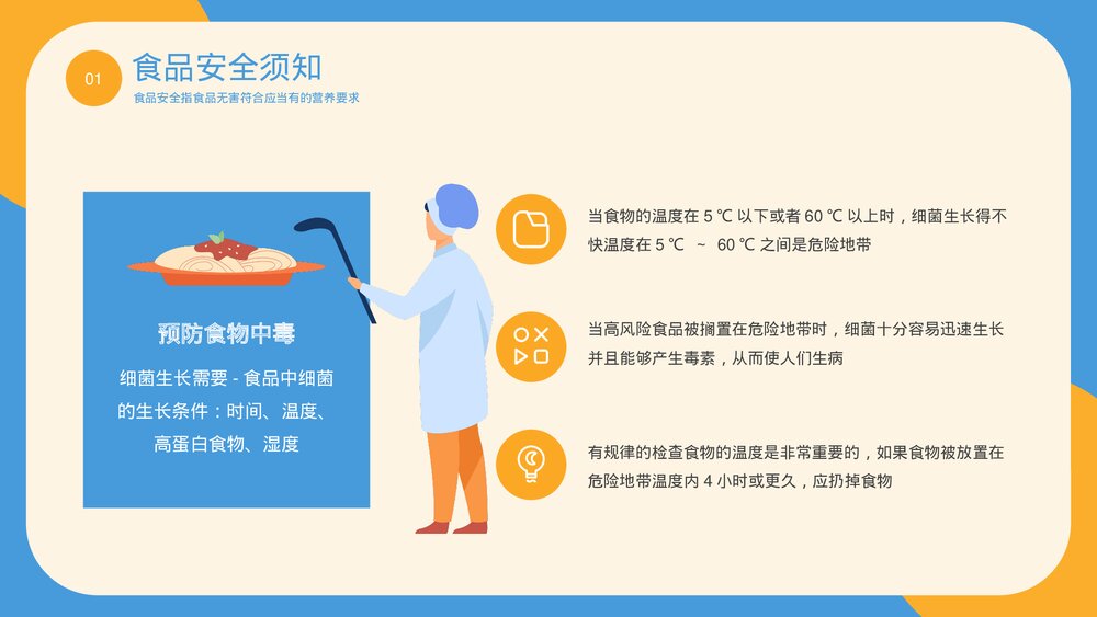 食品安全管理知识教育PPT课件下载(共20页·带内容)6