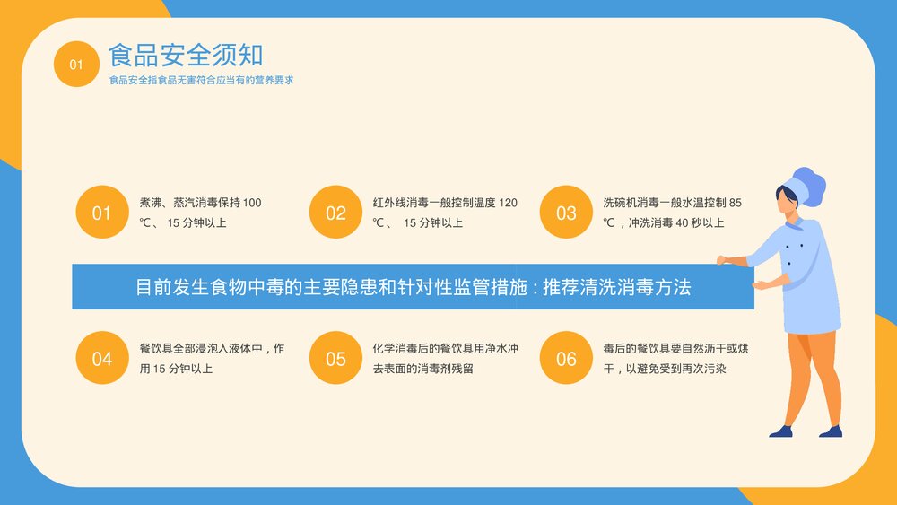 食品安全管理知识教育PPT课件下载(共20页·带内容)7