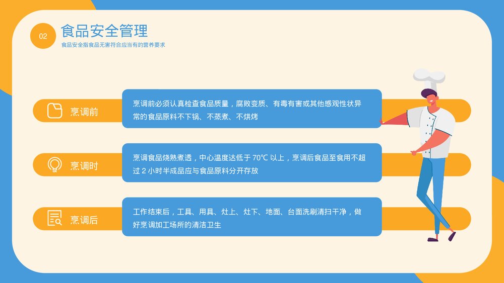 食品安全管理知识教育PPT课件下载(共20页·带内容)10