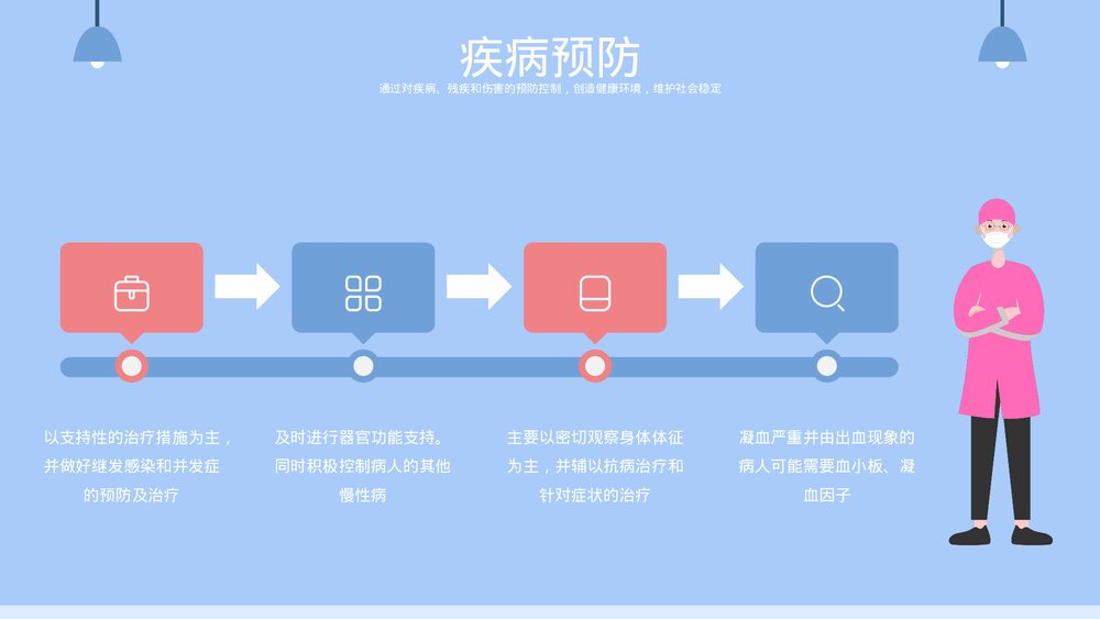 疾病预防主题教育PPT课件下载(共20页·带内容)9