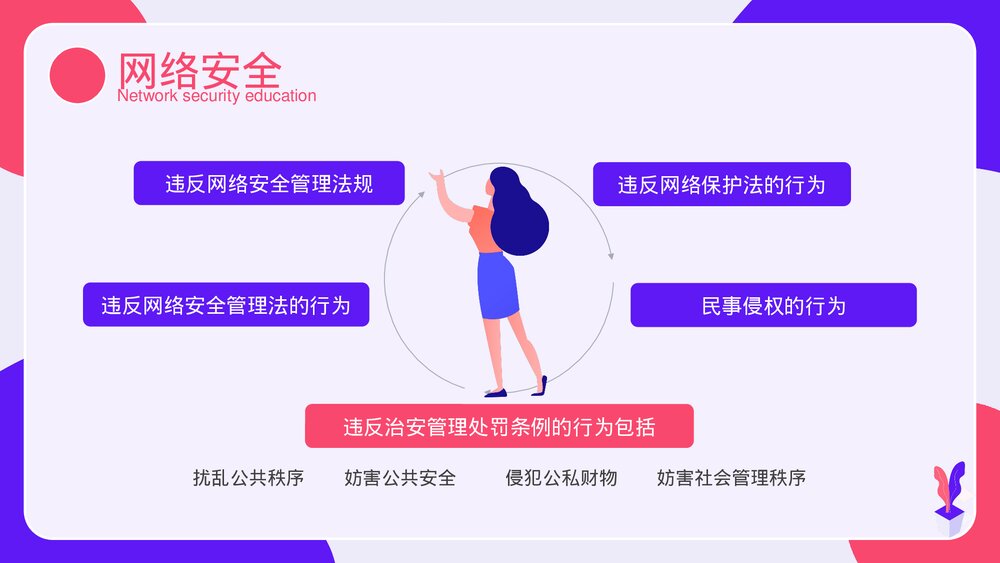 网络安全主题教育PPT课件下载(带内容)4