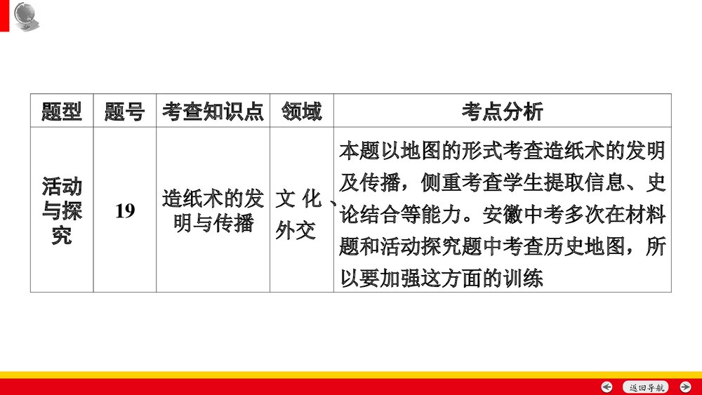备战安徽中考历史:中考命题专家谈决胜中考历史PPT课件(共35张)9