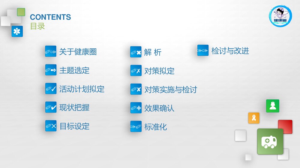 医疗品管圈QCC通用PPT2