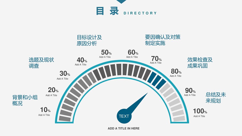 QCC品管圈小组活动成果汇报PPT课件2