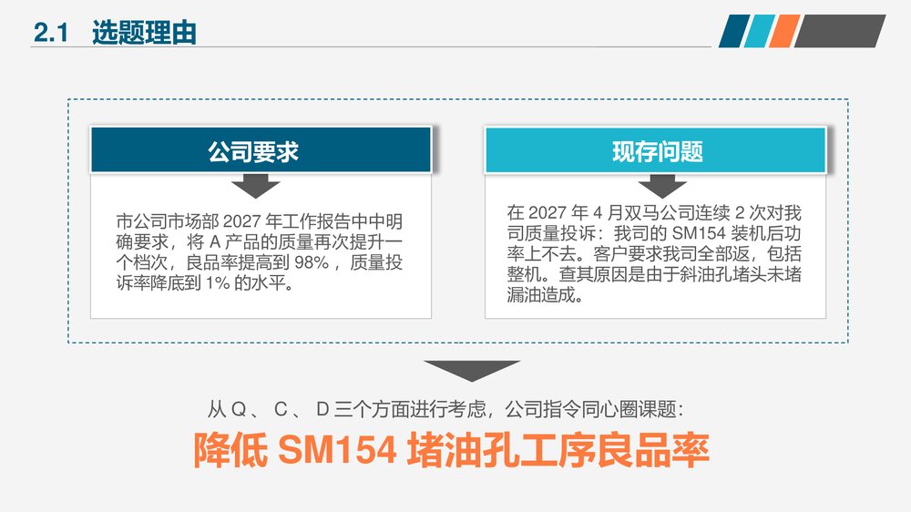 QCC品管圈小组活动成果汇报PPT课件7
