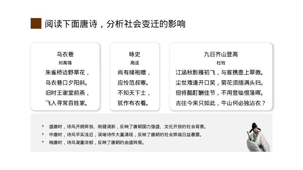 部编版高中历史高一必修一《三国至隋唐的文化》公开教学PPT课件6