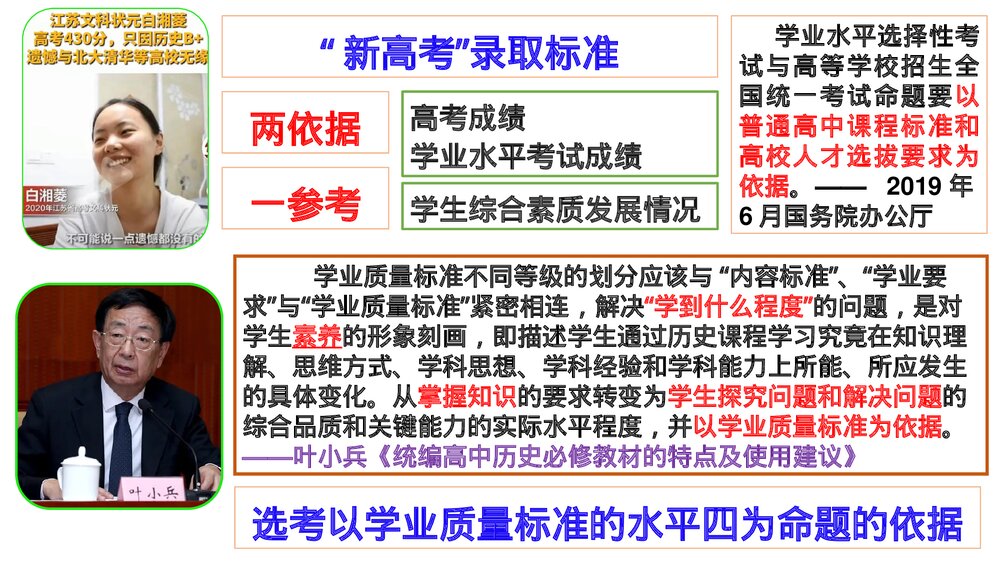 高二历史选择性必修导言课PPT课件:【开学第一课·爱上历史】3