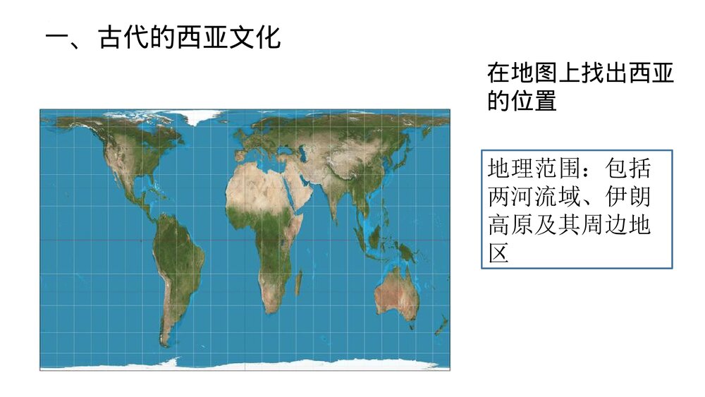 高二历史选择性必修3《第3课 古代西亚、非洲文化》教学PPT课件2