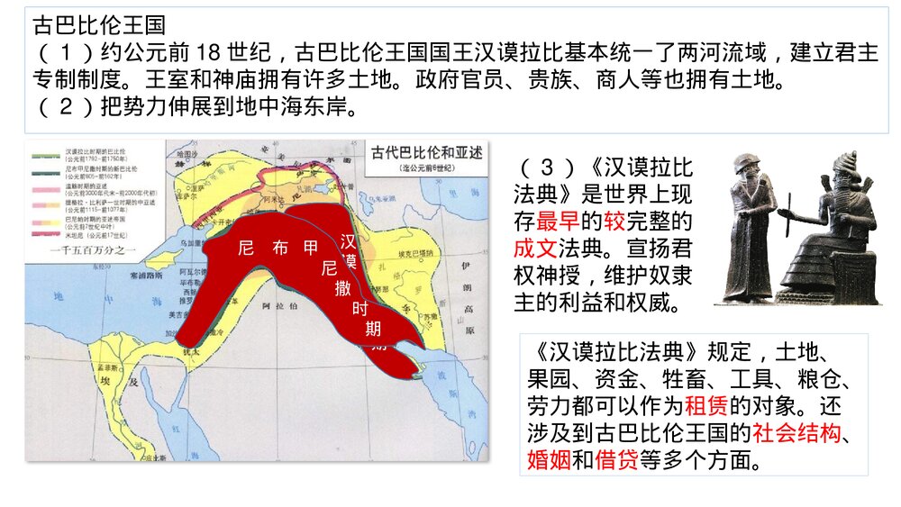 高二历史选择性必修3《第3课 古代西亚、非洲文化》教学PPT课件7