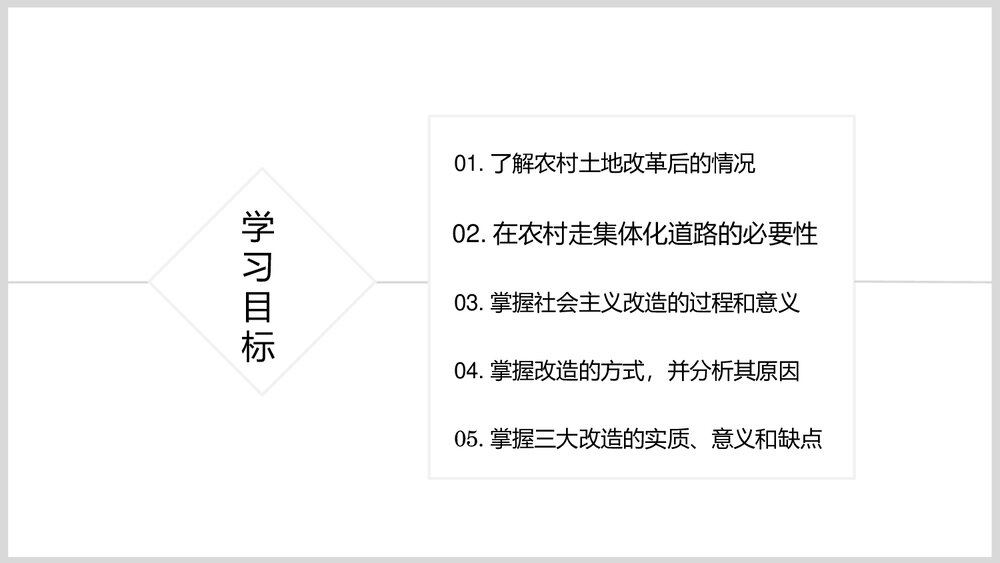 部编版八年级历史下册《三大改造》初中教育教学PPT课件2