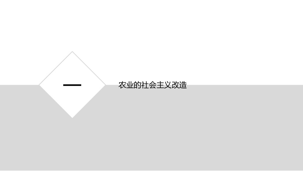 部编版八年级历史下册《三大改造》初中教育教学PPT课件5
