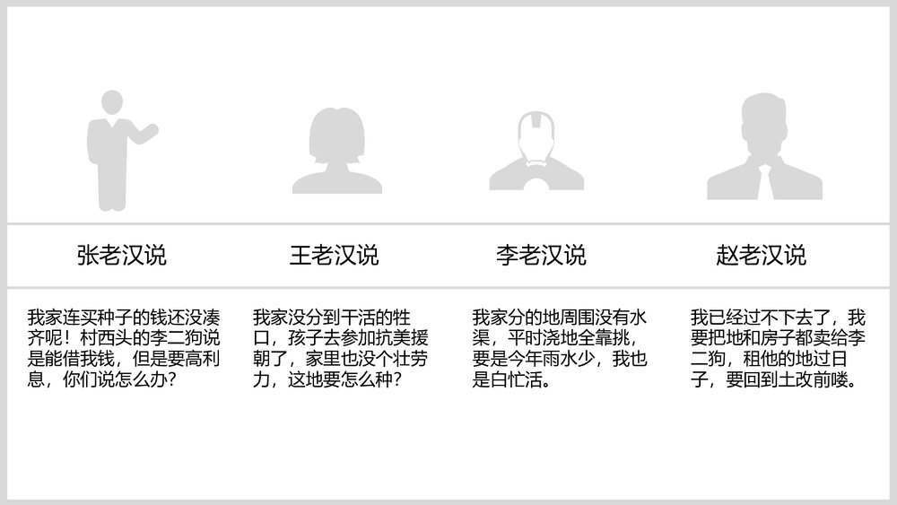 部编版八年级历史下册《三大改造》初中教育教学PPT课件7