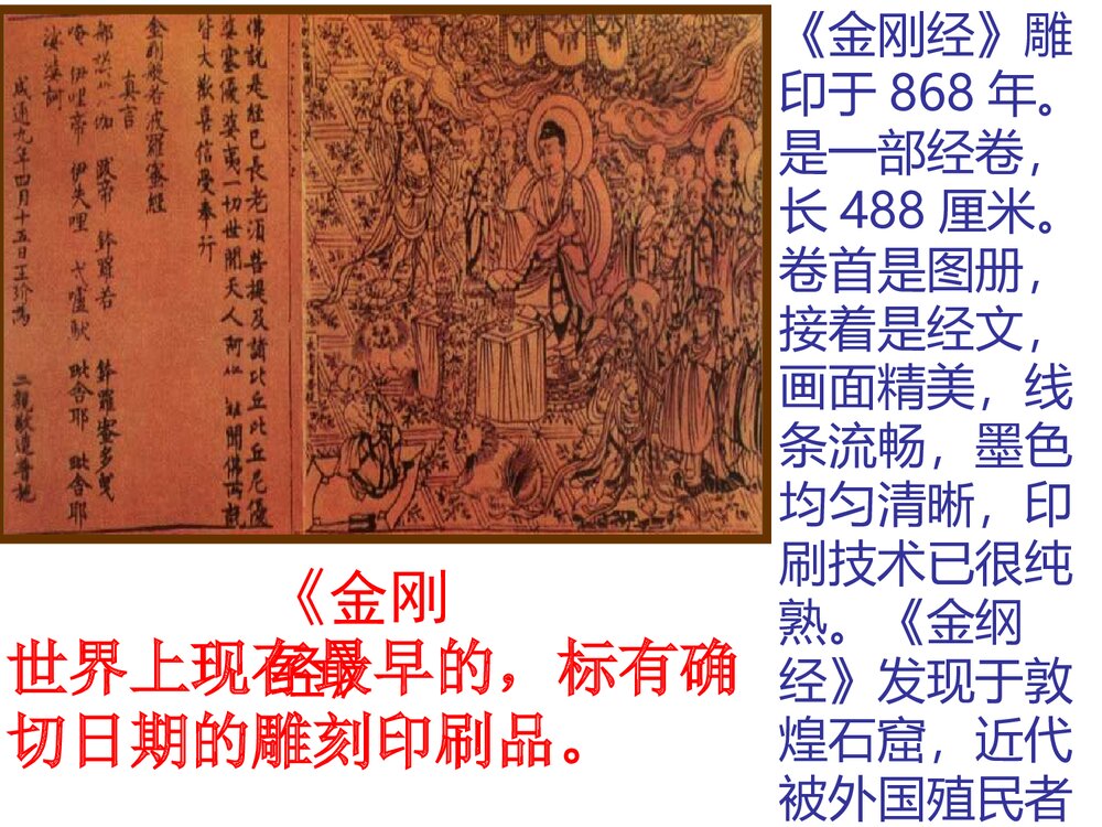 七年级历史下册《第6课 隋唐的科学技术》教学PPT课件7