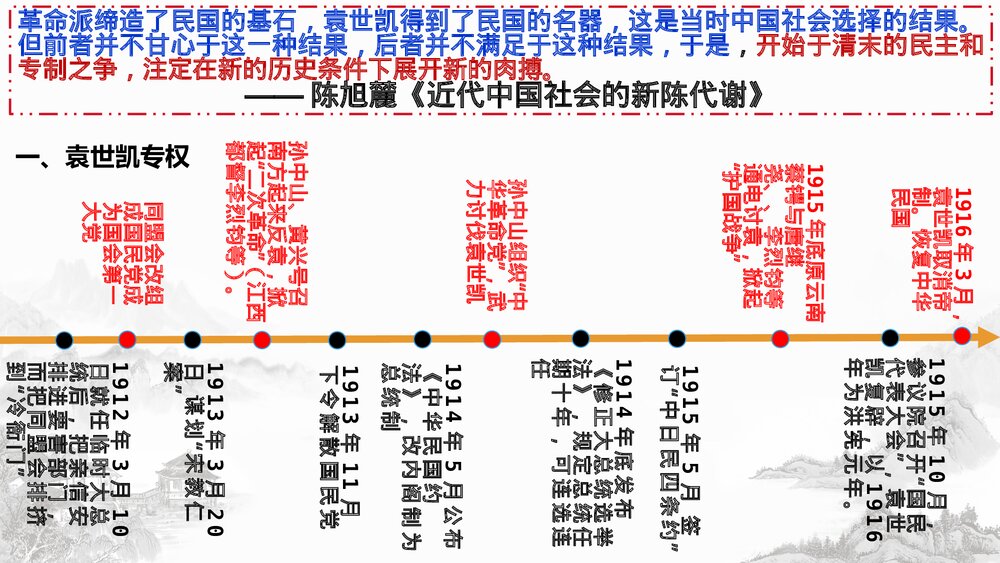 高一历史上册《第20课 北洋军阀统治时期的政治、经济与文化》教学PPT课件4