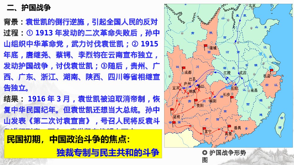 高一历史上册《第20课 北洋军阀统治时期的政治、经济与文化》教学PPT课件6