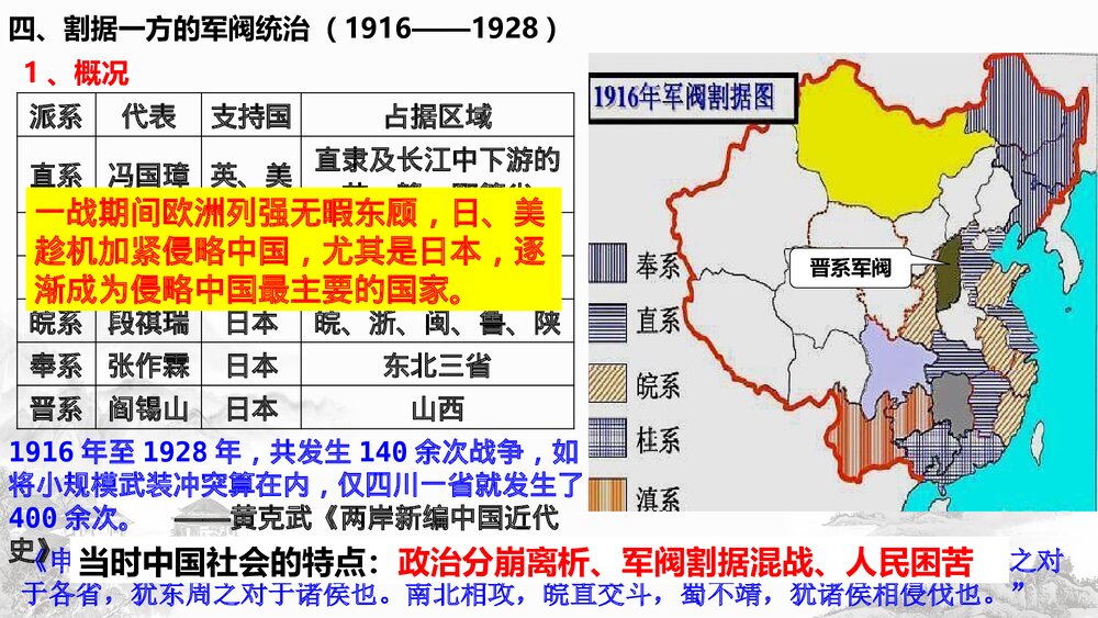 高一历史上册《第20课 北洋军阀统治时期的政治、经济与文化》教学PPT课件8