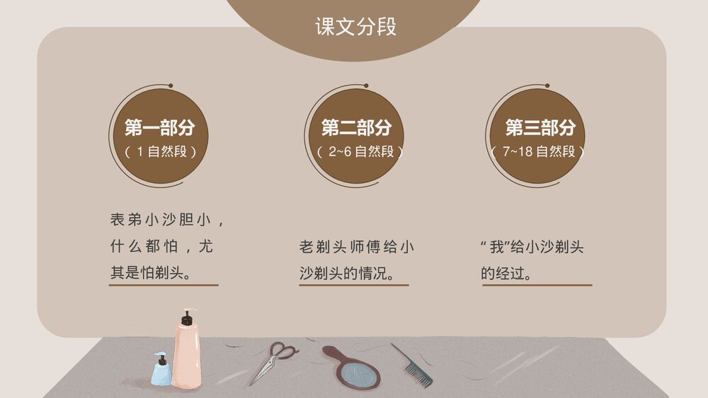 部编版小学语文三年级下册《剃头大师》教育教学PPT课件9