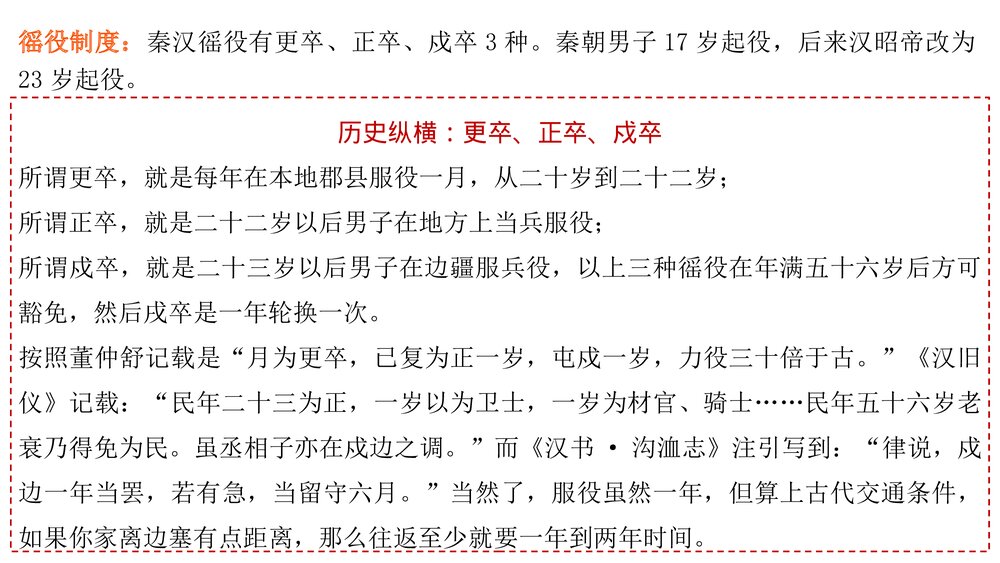高二历史·选必1第16课《中国赋税制度的演变》教学PPT课件6