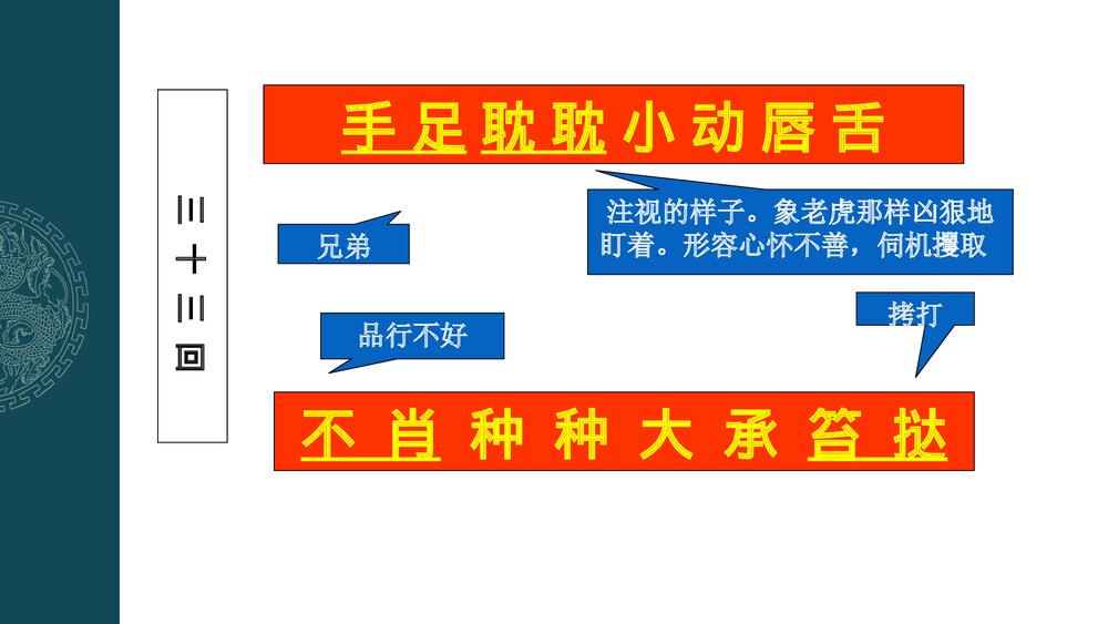 《红楼梦·宝玉挨打(上)》经典情节细读整本书阅读指导PPT课件2