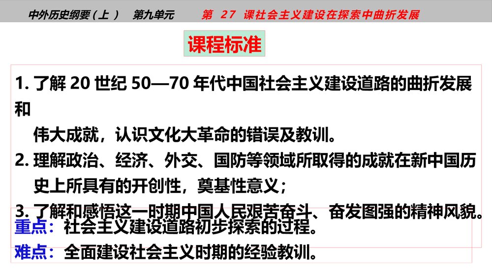 高一历史纲要上第27课《社会主义建设在探索中曲折发展》教学PPT课件3
