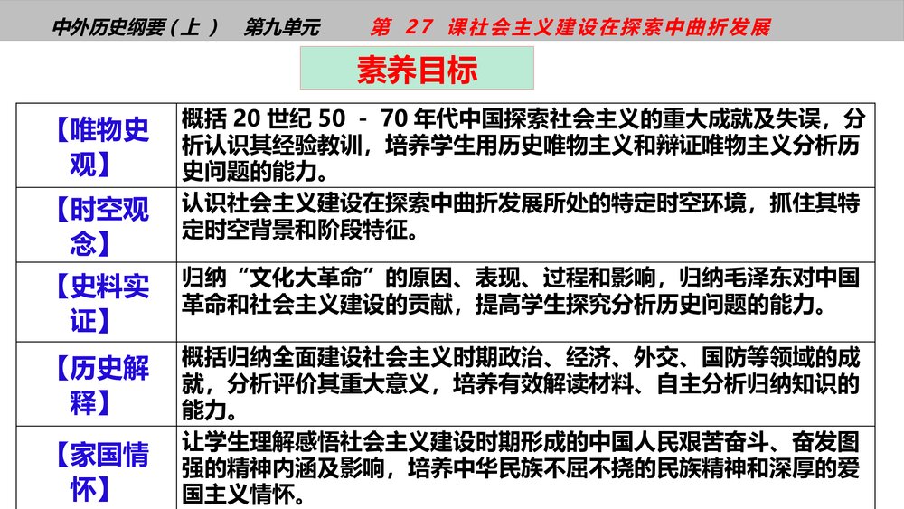 高一历史纲要上第27课《社会主义建设在探索中曲折发展》教学PPT课件5