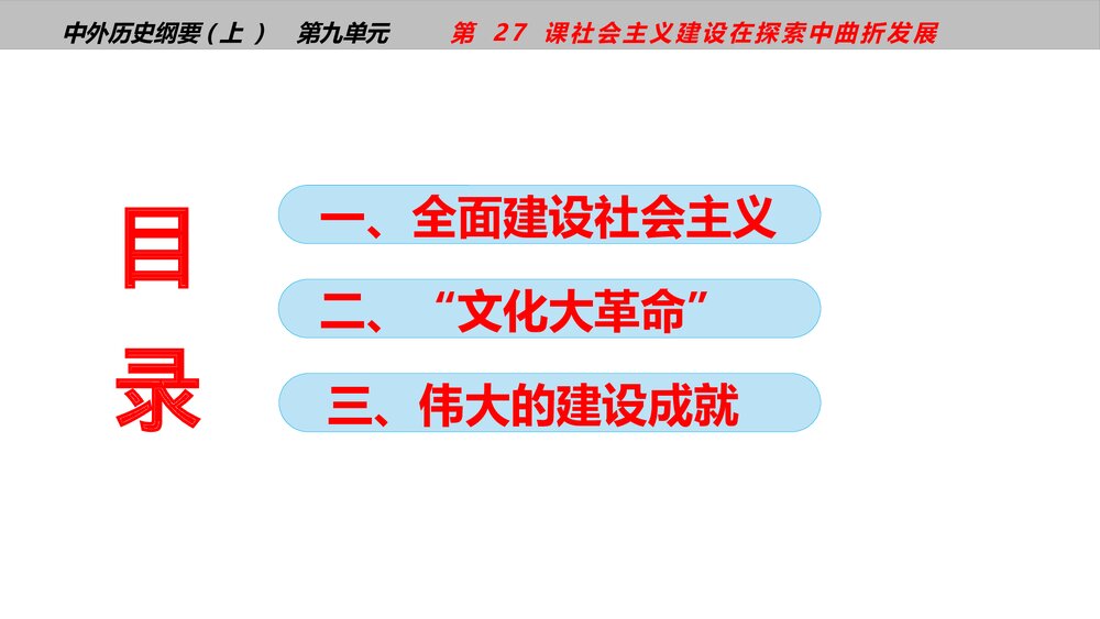 高一历史纲要上第27课《社会主义建设在探索中曲折发展》教学PPT课件6