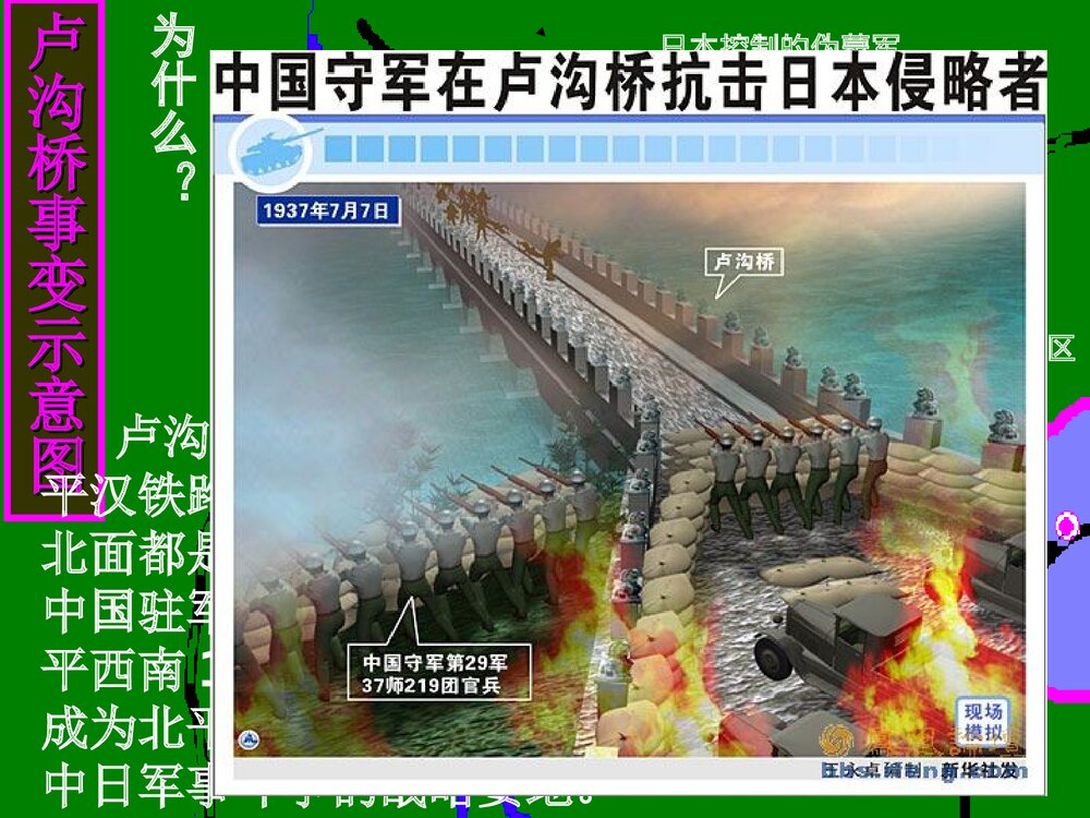 人教版八年级历史上册《第15课宁为战死鬼 不做亡国奴》教学PPT课件7