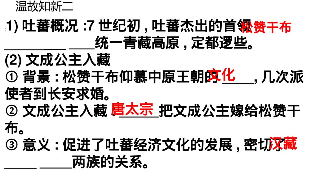 历史七年级历史下册《第3课 盛唐气象》教学PPT课件4