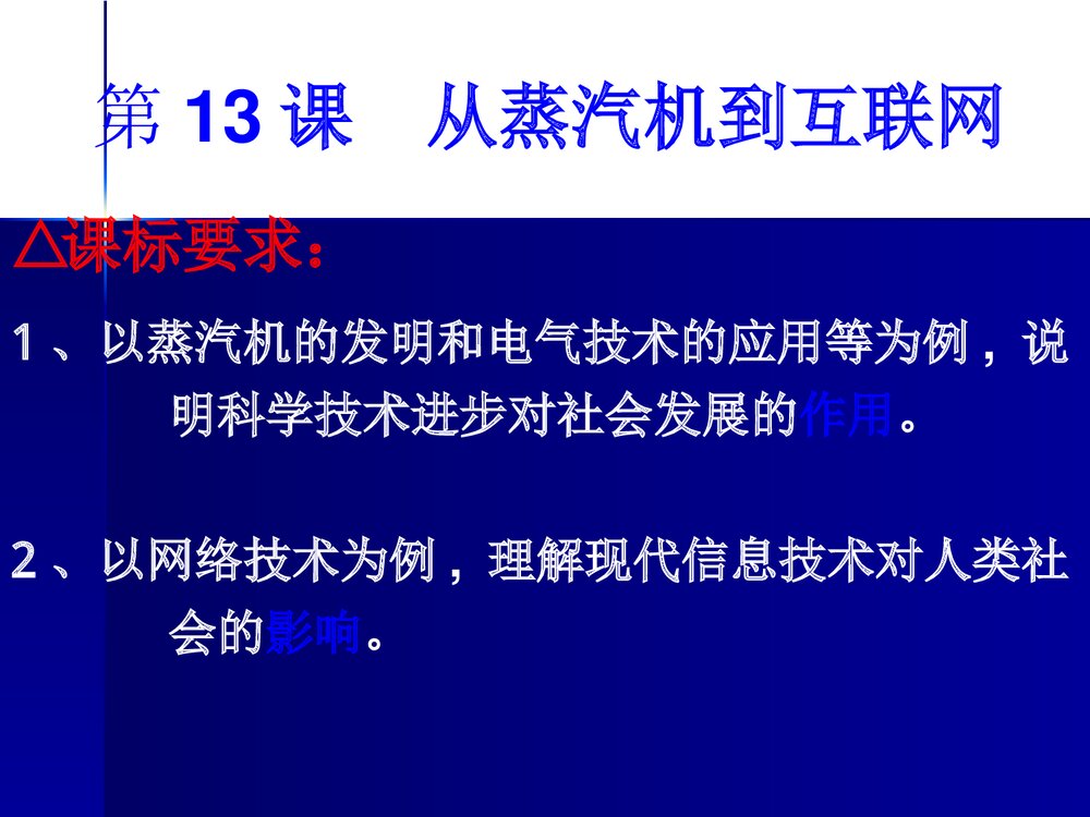 人教版高二历史必修三·第四单元·第13课《从蒸汽机到互联网》教学PPT课件1