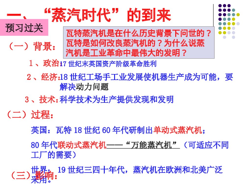 人教版高二历史必修三·第四单元·第13课《从蒸汽机到互联网》教学PPT课件5