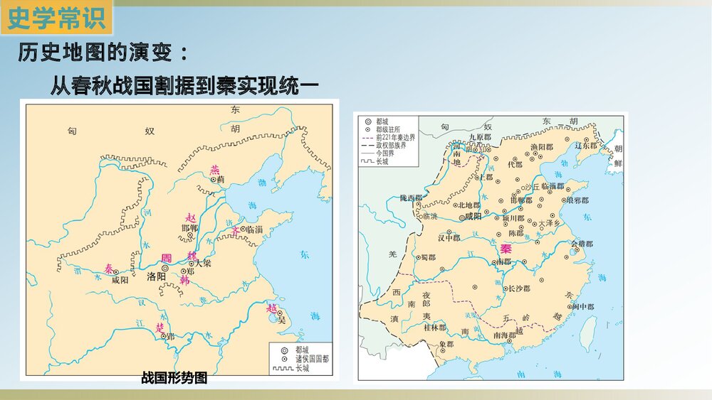 《高教版》中职历史导言课PPT课件(共32张)9