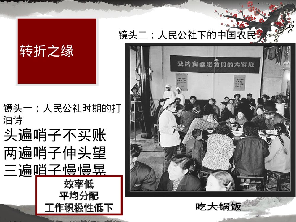 高中历史人民版必修二 《激荡四十年 伟大的历史性转折》教学PPT课件6