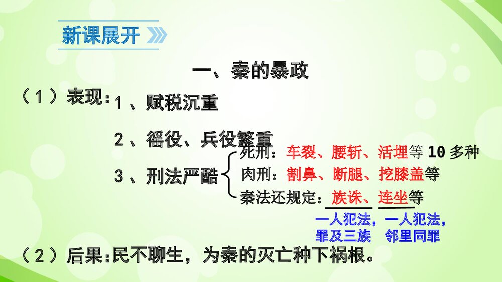 七年级历史上册《第10课 秦末农民大起义》教学PPT课件4