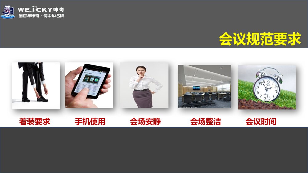 新员工日常行为规范培训PPT课件(带内容·可编辑修改)5