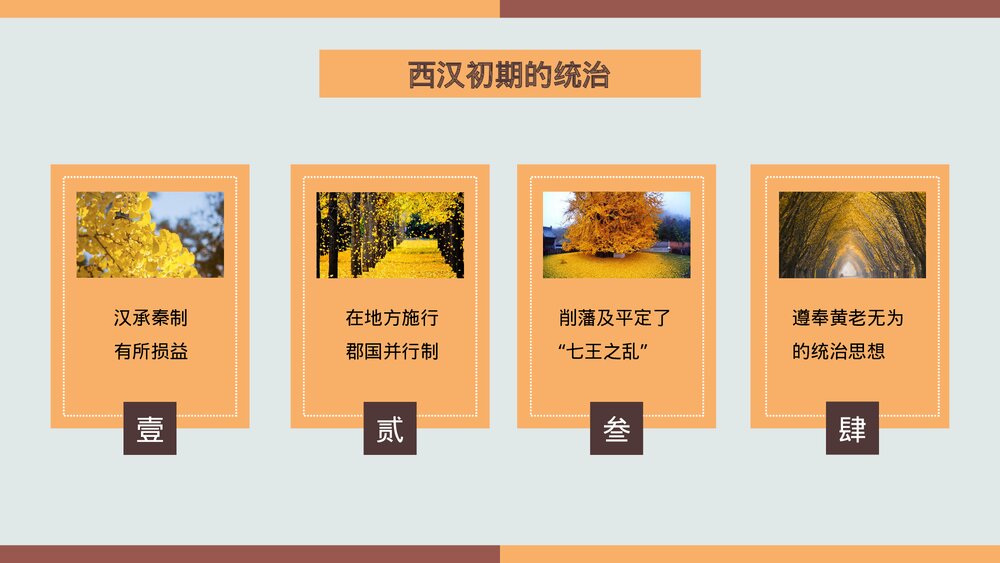 部编版高一历史必修一第一单元《西汉与东汉,统一多民族国家的巩固》教学PPT课件3