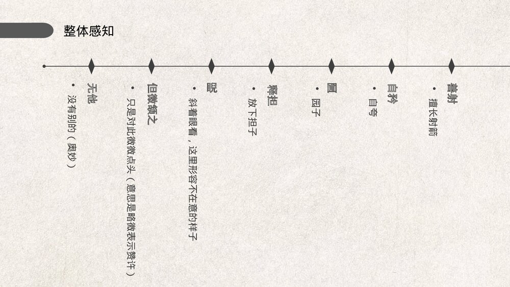 初中人教版七年级语文《卖油翁》教育教学PPT课件10