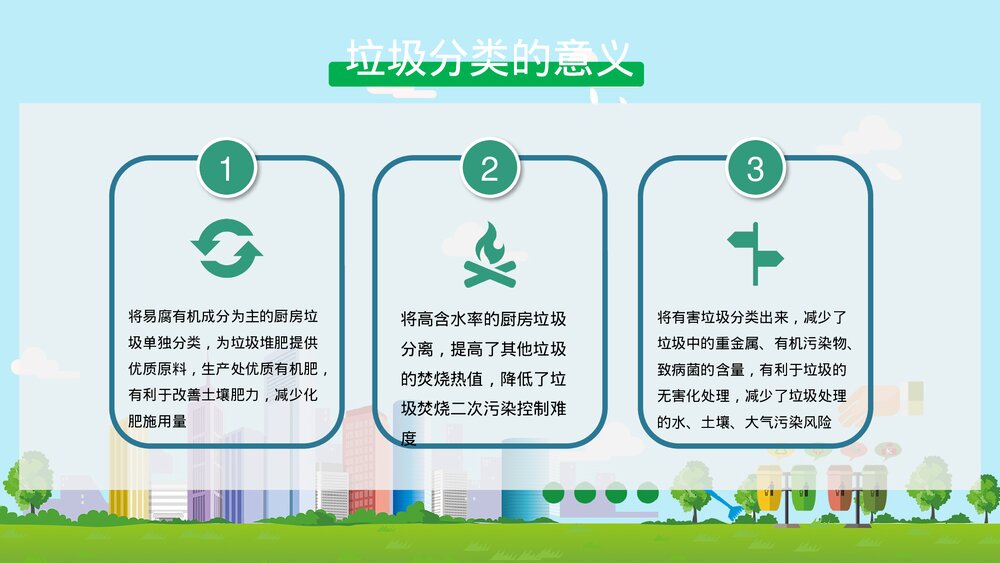 垃圾分类知识教育培训PPT课件(带内容·可编辑修改)3