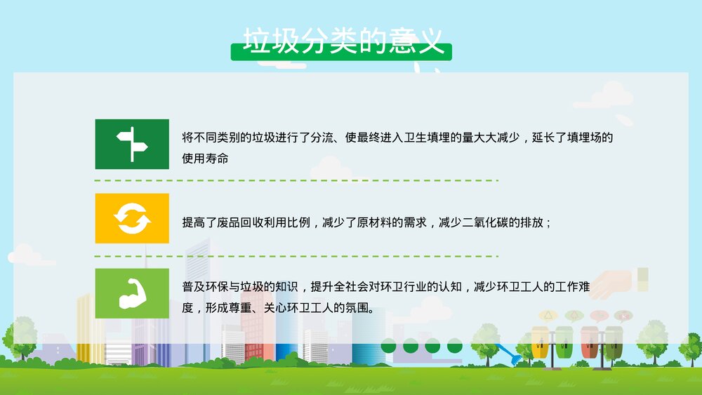 垃圾分类知识教育培训PPT课件(带内容·可编辑修改)4