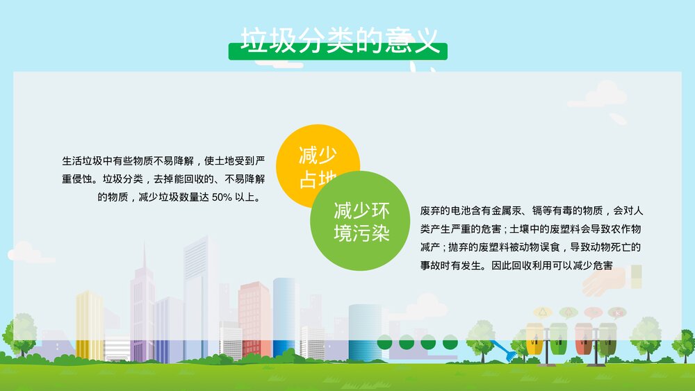 垃圾分类知识教育培训PPT课件(带内容·可编辑修改)5