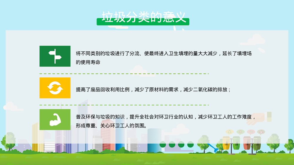 垃圾分类知识教育培训PPT课件(带内容·可编辑修改)6