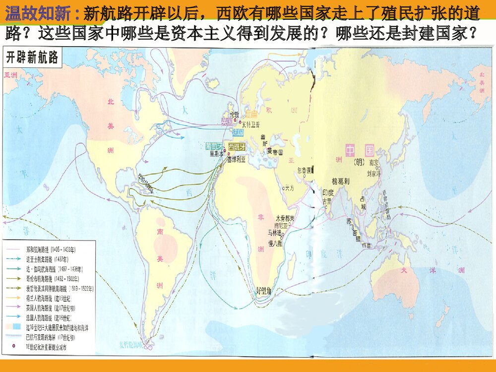 高中历史人教新课标必修2第2单元第6课《殖民扩张与世界市场的拓展》教学PPT课件3