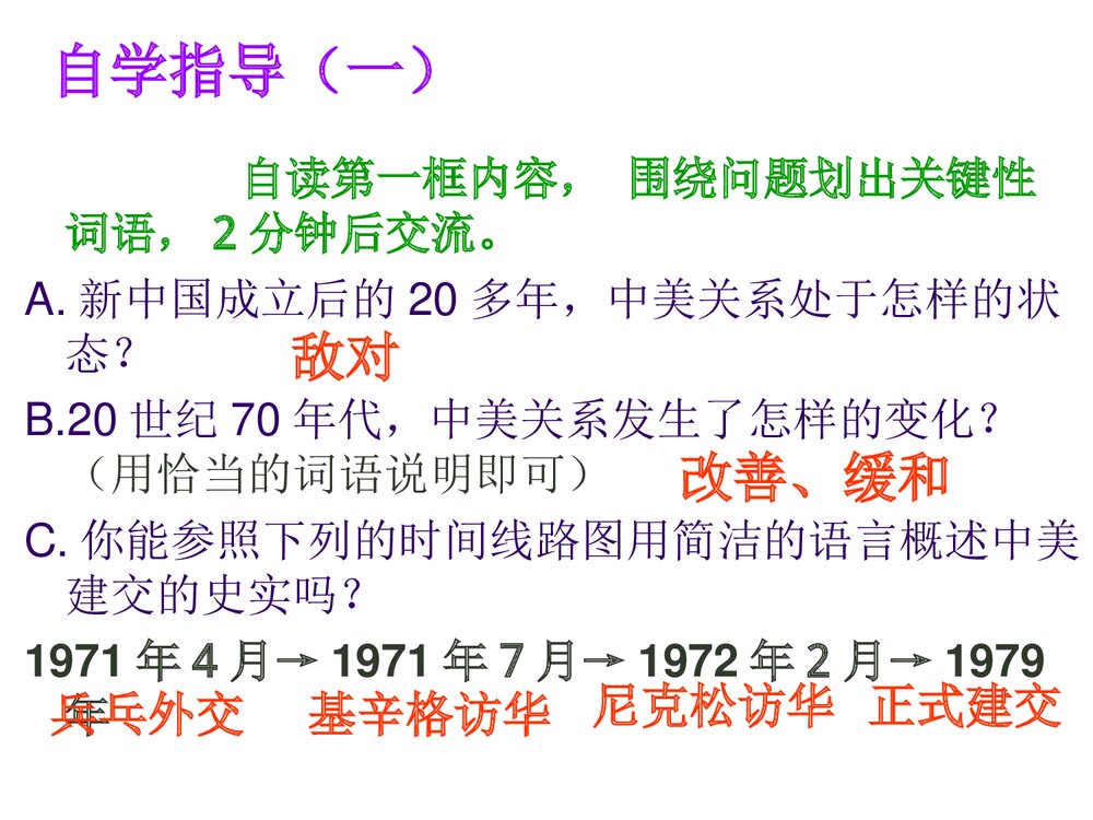 人教版八年级历史下册《第五单元第16课外交事业的发展》教学PPT课件5