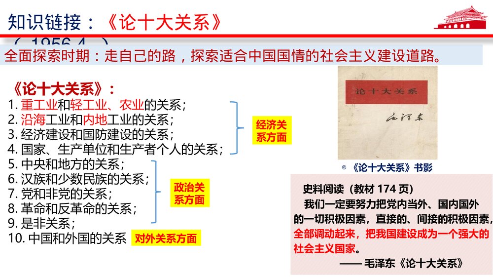 高一历史纲要上第九单元 第27课《社会主义建设在探索中曲折发展》教学PPT课件7