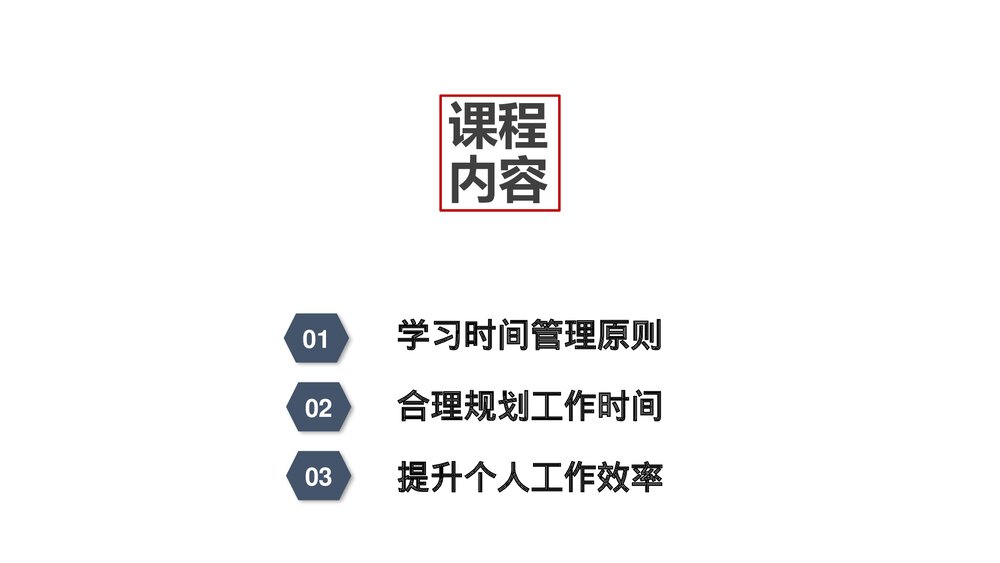 优质时间管理培训PPT课件(共66页·电子版可编辑修改)2